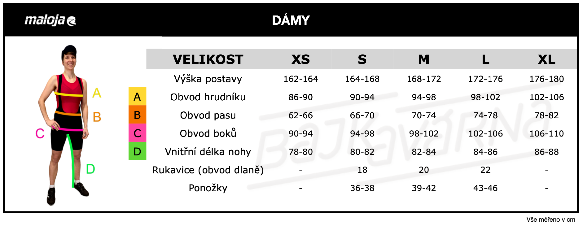 Velikostní tabulka MALOJA dámy